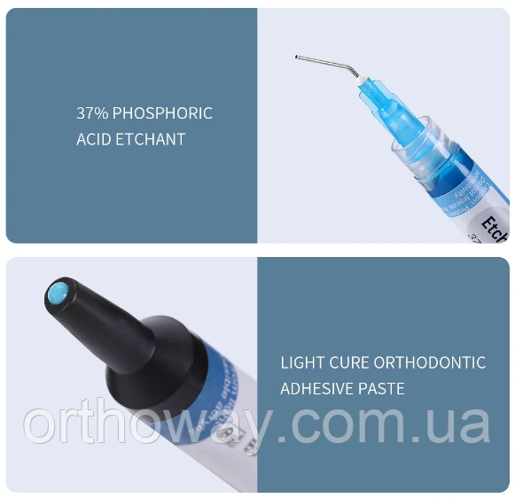 Материал для разобщения прикуса и фиксации колец, Blue Shadow 5 мл.